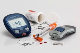 BLOOD SUGAR IMAGE